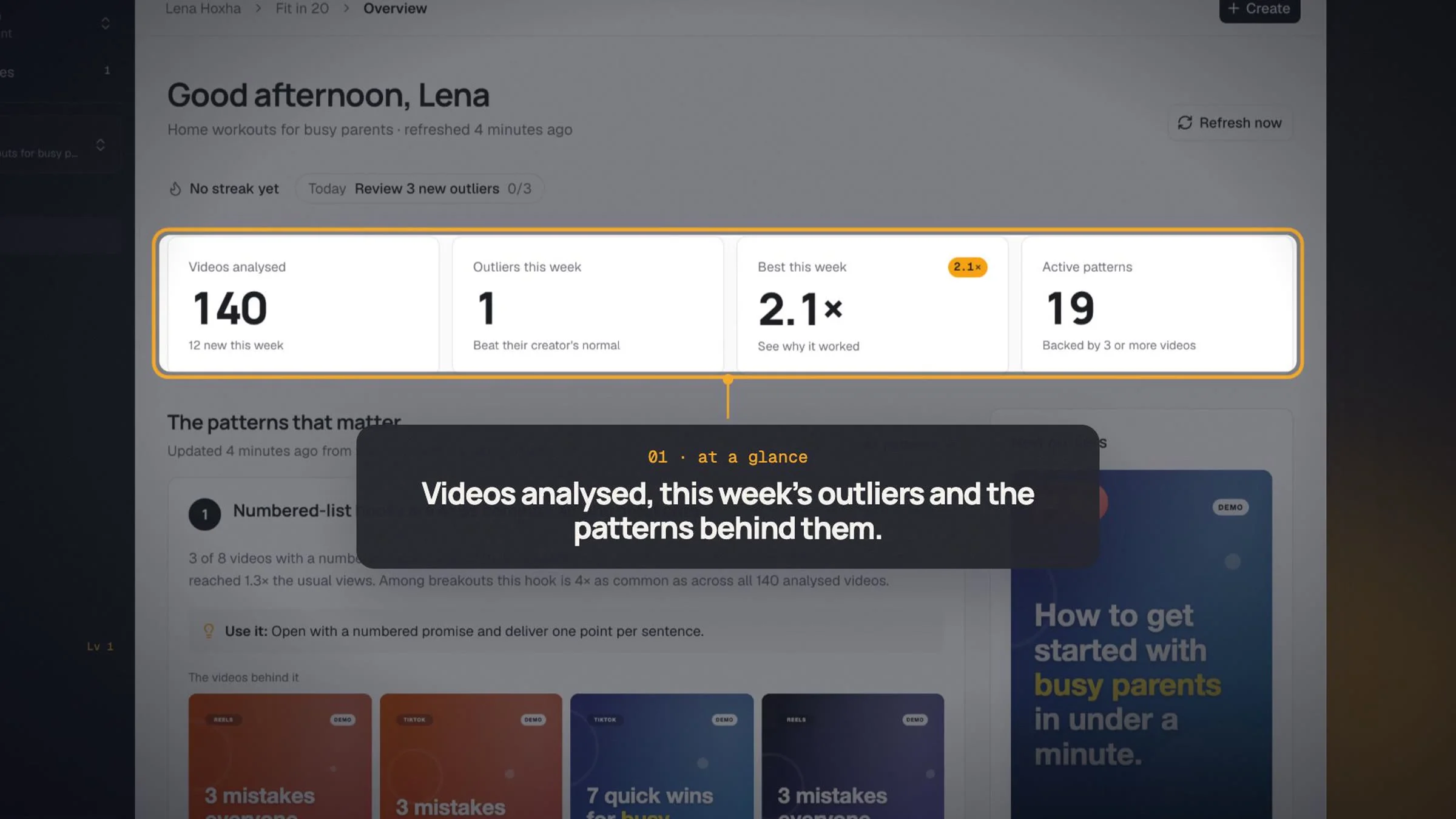 Videos analysed, this week’s outliers and the patterns behind them.